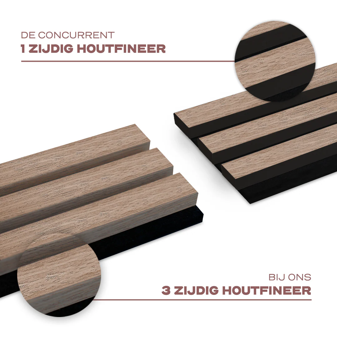 AkuPanel Mokka-Hout | 300cmx60cm | 3-zijdig écht houtfineer - Image 10